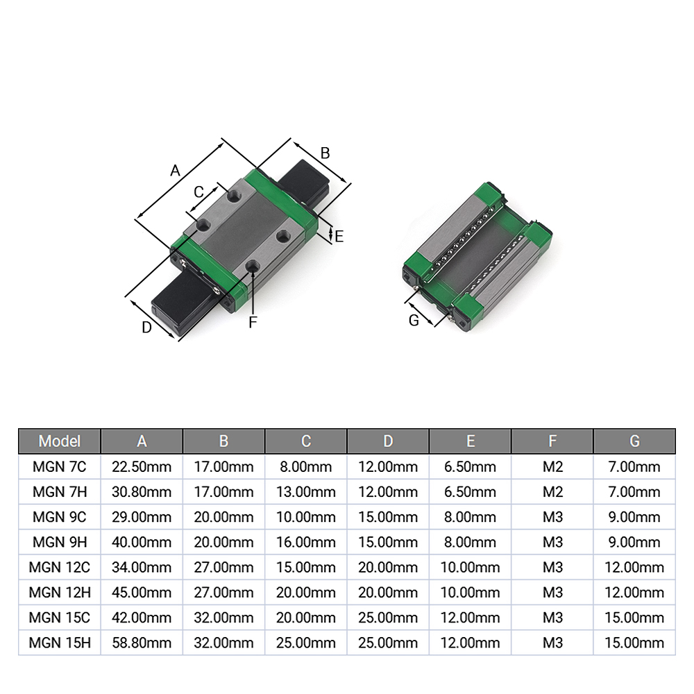 MGN7H MGN9H MGN12H MGN15H MGN7 - Linear Rail Mgn12H Set reseña y precio